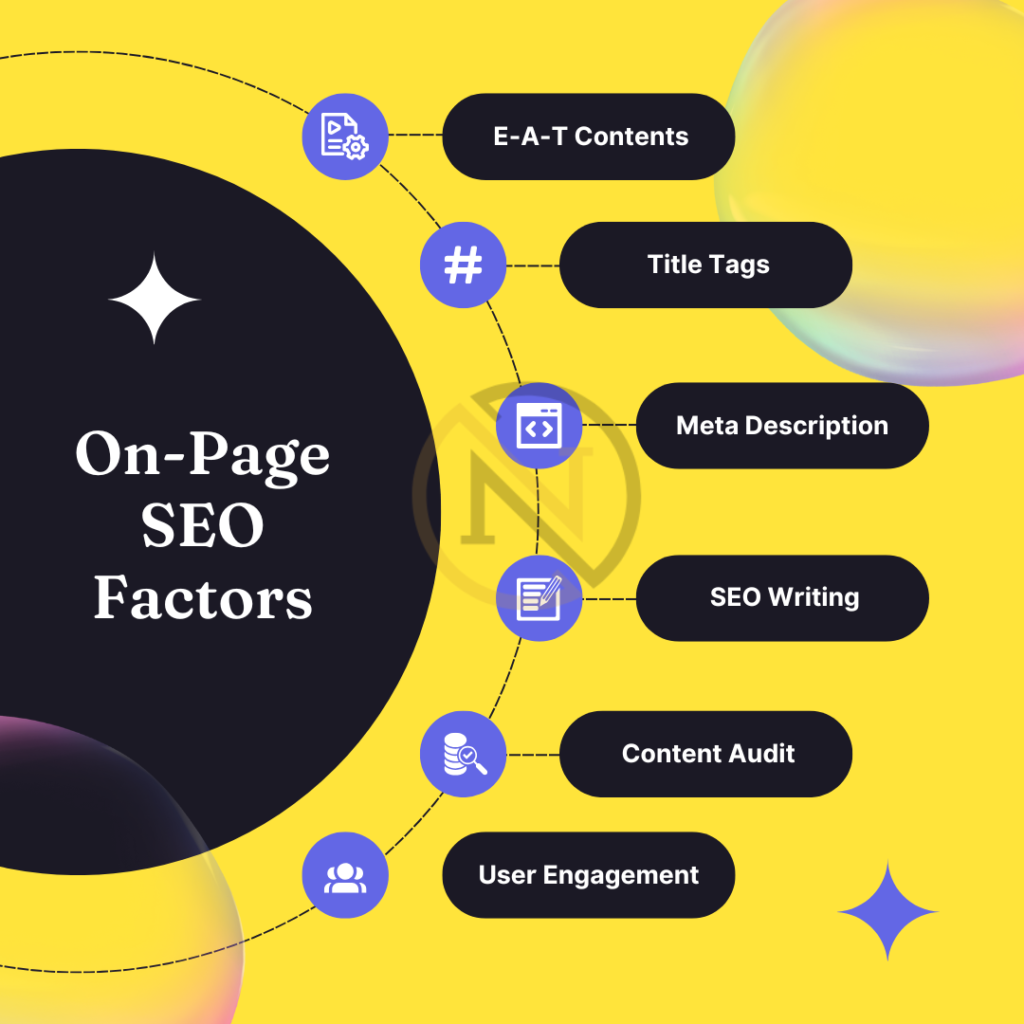 Rank higher with the best SEO services in Hyderabad by Nainikade Digitals. Tailored strategies to grow your business online. Nainikade Digitals offers the best SEO services in Hyderabad, specializing in boosting website rankings and online visibility for businesses